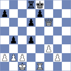 Jaskolka - Teillet (chess.com INT, 2023)