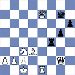 Dicen - Melian (chess.com INT, 2025)