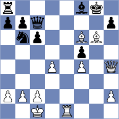 Remizov - Mrudul (chess.com INT, 2023)