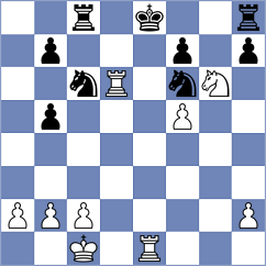 Wolff - Kayser (Luxembourg, 1999)