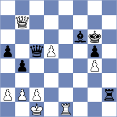 Shabanov - Panarin (Vladimir, 2006)