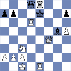 Lortkipanidze - Jaskolka (chess.com INT, 2025)