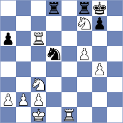 Chakrabarty - Arpita (Belgrade SRB, 2025)
