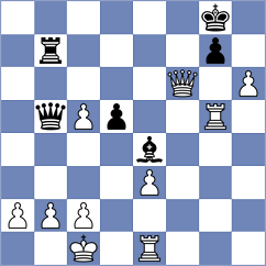 Guliev - Moses (chess.com INT, 2025)