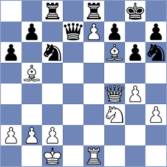 Mihajlovskij - Arya G Mallar (chess.com INT, 2025)