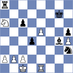 Andrijevic - Mihelic (Belgrade SRB, 2024)