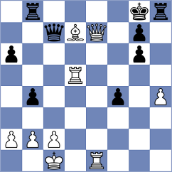 Abdusattorov - Spitzl (Chess.com INT, 2021)