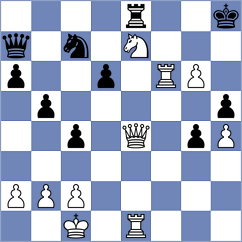 Manojlovic - Nesovic (Serbia, 2007)