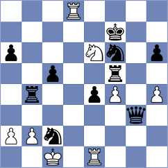 Shishkov - Mitrabha (chess.com INT, 2024)