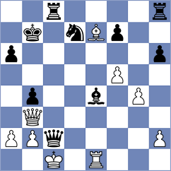 Avichal - Aniruddh (Chess.com INT, 2020)