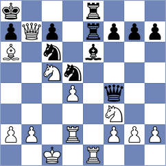Rezaei - Keihani Nasab (Chess.com INT, 2021)