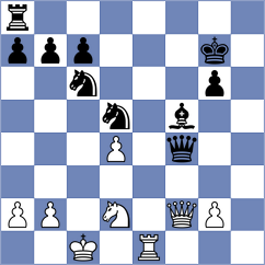 Jahnz - Gorovets (chess.com INT, 2025)