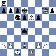 Ezat - Richterova (chess.com INT, 2021)