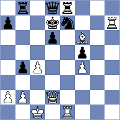 Kuzmenko - Dubinski (Wroclaw, 2004)
