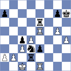Le Tuan Minh - Srihari (chess.com INT, 2025)