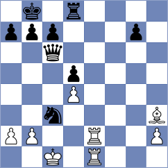 Mihajlovskij - Bettalli (chess.com INT, 2025)