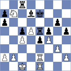 Tekeyev - Petriashvili (chess.com INT, 2025)