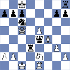 Saragih - Wang (chess.com INT, 2024)