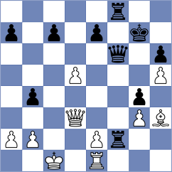 Kosilov - Yankovsky (Tula, 2005)