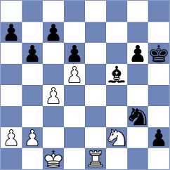 Kozlov - Makarian (chess.com INT, 2022)