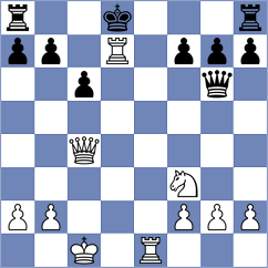 Sarana - Baskakov (chess.com INT, 2022)