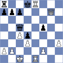 Bloesch - Grabowski (Germany, 2009)