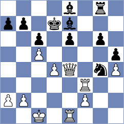 Mazzilli - Aarit Kapil (chess.com INT, 2025)