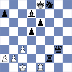 Fuentes - Kappeler (chess.com INT, 2025)