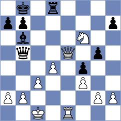Glueck - Gelman (Boston, 1988)