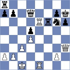 Martins - Panesar (chess.com INT, 2023)