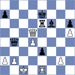 Slugin - Bortnyk (chess.com INT, 2022)