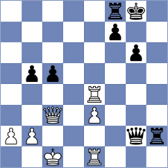 Rogowski - Bischoff (Swidnica POL, 2025)