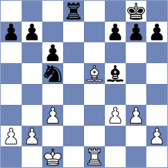 Butolo - Sukandar (Chess.com INT, 2021)