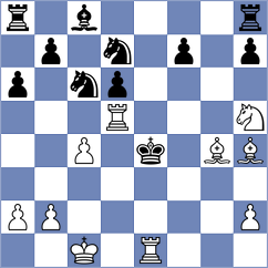 Gorkavij - Nayem (chess.com INT, 2024)