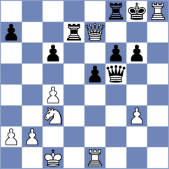 Nguyen Ngoc Truong Son - Kretov (chess.com INT, 2022)