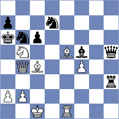 Vijayakumar - Tushynskyi (Leamington Spa ENG, 2024)