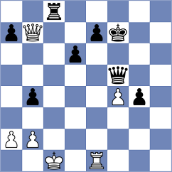 Couderc - Gharamian (Bethune, 2003)