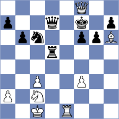 Sahib - Finek (chess.com INT, 2023)