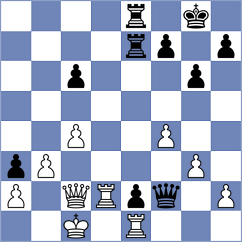 Myagmarsuren - Cofre Archibold (chess.com INT, 2025)