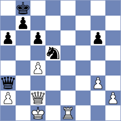 Weisz - Sanchez Castillo (chess.com INT, 2023)