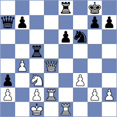 Sonis - Fathy (chess.com INT, 2024)
