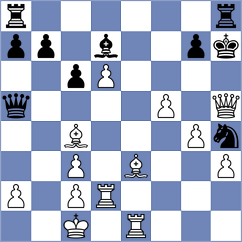 Abdolahi - Kimiaei (Chess.com INT, 2021)