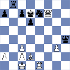 Reprintsev - Player (chess.com INT, 2023)