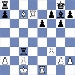 Goncalves - Souza (Brazil, 1988)