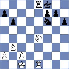 Zou - Yurasova (chess.com INT, 2023)