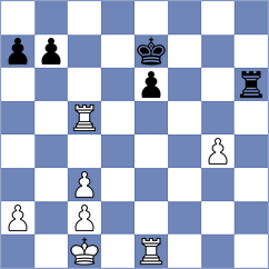 Leve - Montero Martinez (chess.com INT, 2025)