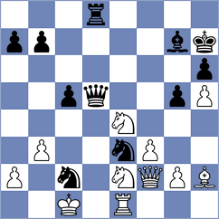 Solon - Rychagov (Chess.com INT, 2020)