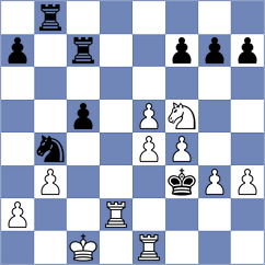 Janaszak - Rosh (chess.com INT, 2022)