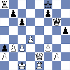 Travadon - Demina (chess.com INT, 2023)