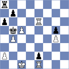 Baskin - Alekseenko (Chess.com INT, 2020)